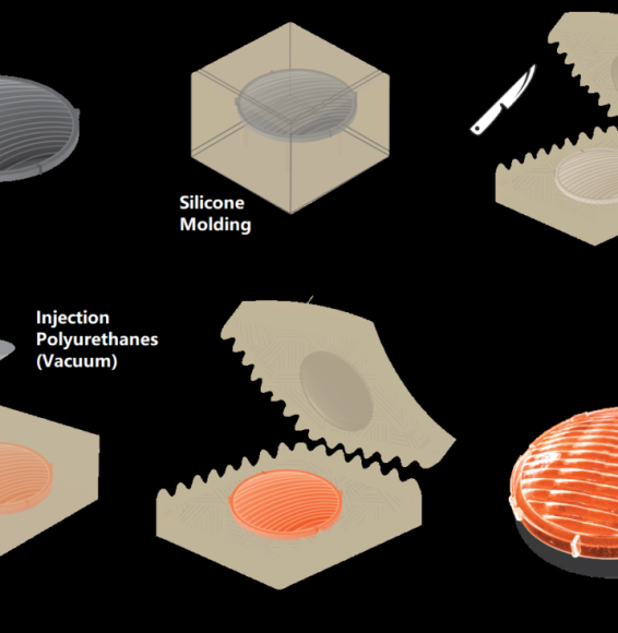 Vacuum Casting